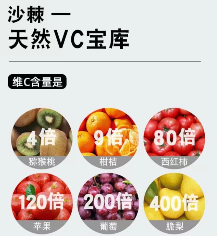 1696724999432097.jpg 沙棘对比图.jpg